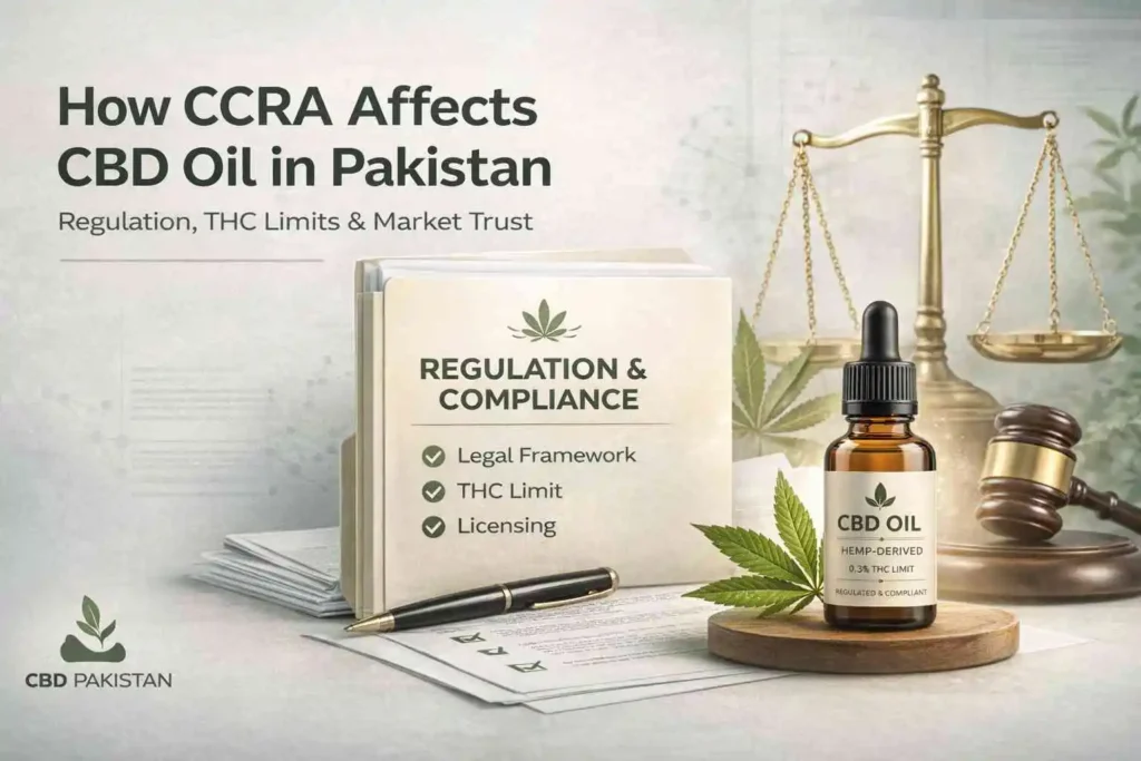 CBD oil regulation concept showing legal framework documents THC limits compliance checklist and cannabis policy elements